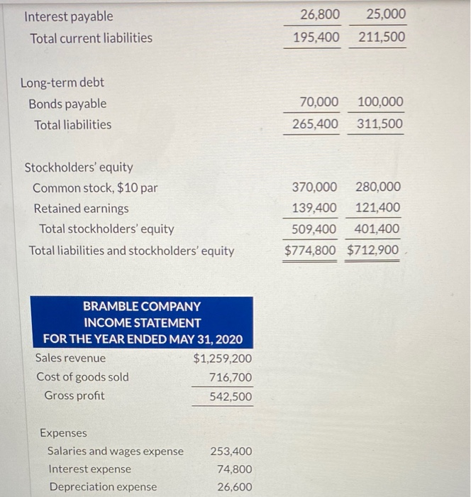 give a thumbs up if its correct. thank you very much Bramble