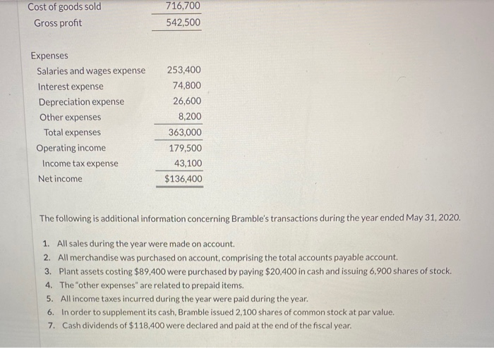 Company, a major retailer of bicycles and accessories, operates several stores and