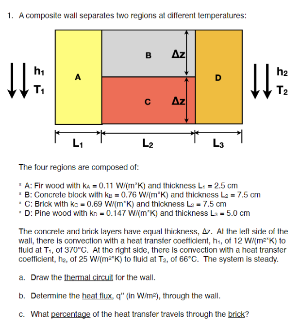  1. A composite wall separates two regions at different temperatures: The