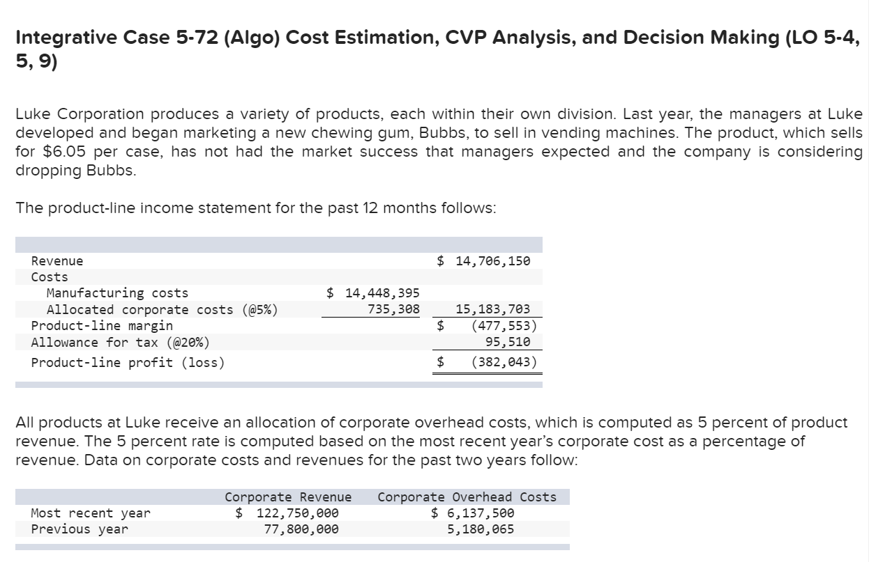 Integrative Case 5-72 (Algo) Cost Estimation, CVP Analysis, and Decision Making