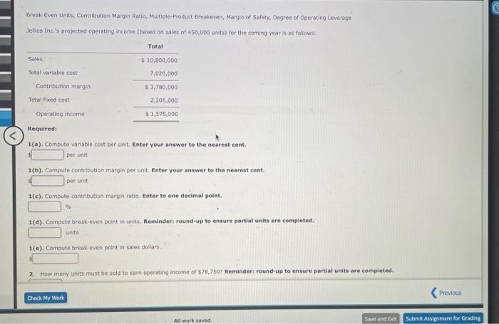  BreakeEven Units, Contribution Margin Rotio, Multiple-Product Breskeven, Margin af Safety, Degreo