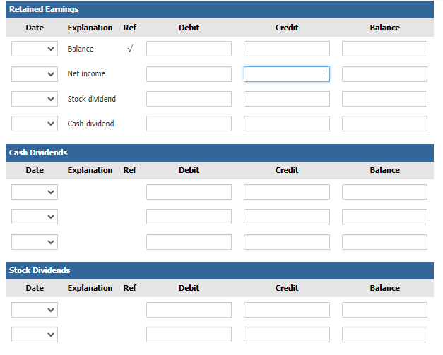 Ref Debit Credit Balance Stock Dividends Date Explanation Ref Debit Credit Balance