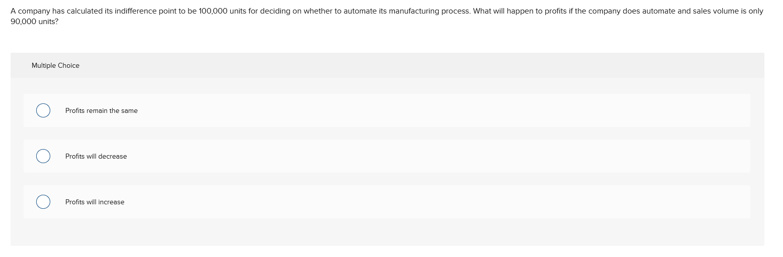 Fayville Office Supplies Contribution Margin Income Statement 30,000 Units Sold Total Per