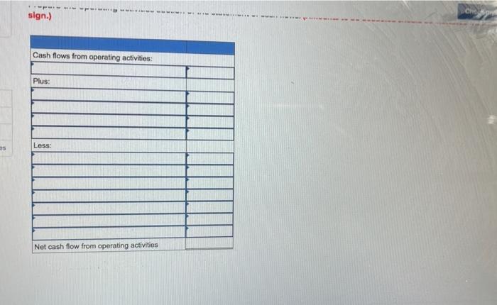 from operating activities LO 14-1 33.33 Joints Jordan Company presents its statement