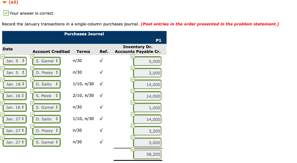 January. Credit sales terms are 2/10, n/30. The cost of all merchandise