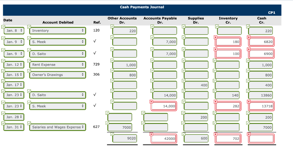 accounts payable subsidiary ledger. Balances related to both the general ledger and