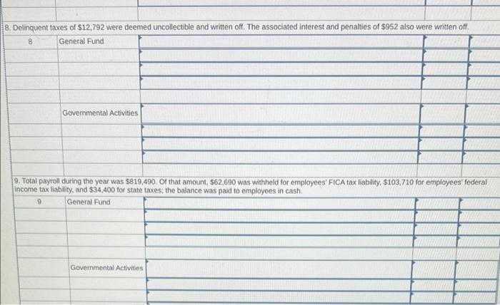 for Uncollectible Delinquent Taxes $ 21,960 Interest and Penalties Receivable 6,280 Allowance