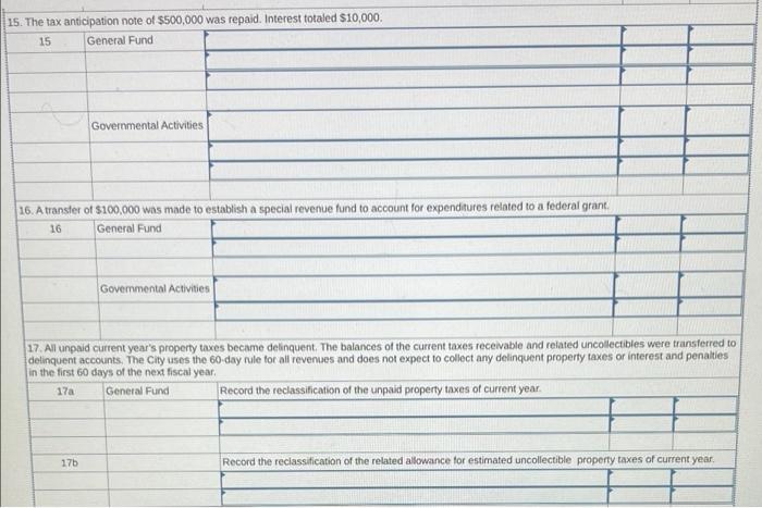 160 Fund Balance-Nonspendable-Inventory of Supplies 6,100 Fund Balance unassigned 198, 130 $471,500