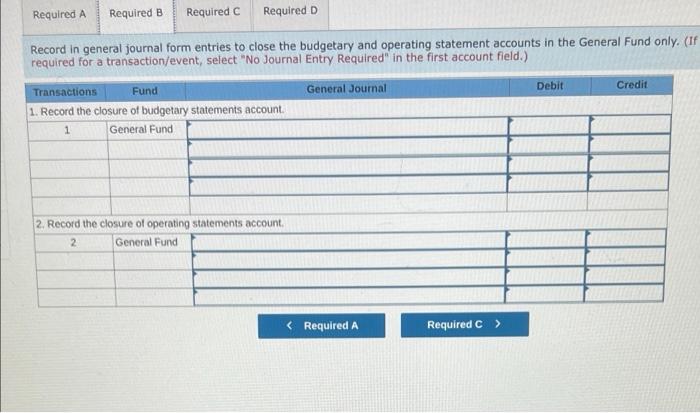 General Fund and governmental activities for the year ended June 30, 2023,