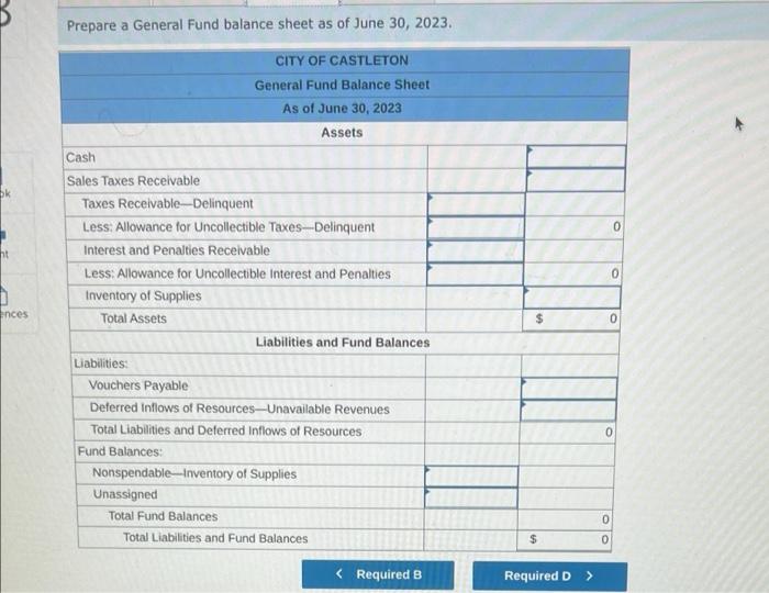 b. Record in general Journal form entries to close the budgetary and