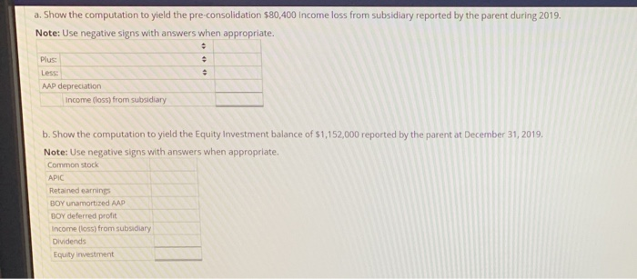 of inventory. Equity method Assume that a parent company acquired a subsidiary