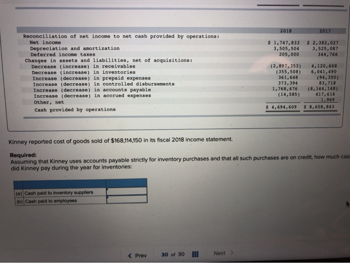 information applies to the questions displayed below.) In its 2018 Annual Report