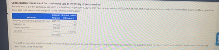 Decerts and emot5120000 Duru 210.000 Hoyage 12000 nostres The Davies with a