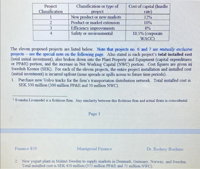 format please. Finance 850 Managerial Finance Finance 850 - Problem Set #2