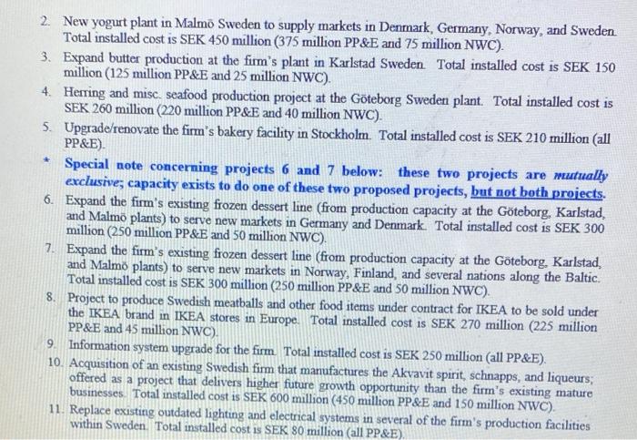 Investment Decision Making Dr. Rodney Boehme SVENSKA LIVSMEDEL AB Svenska Livsmedel AB