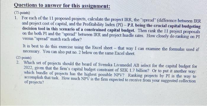 is a foods corporation based in Stockholm Sweden. The board of directors