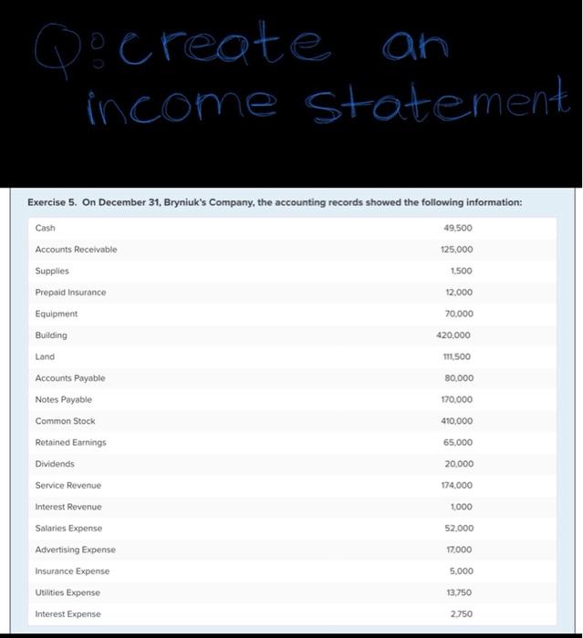  Q:create an income statement on word documents Qo create an income