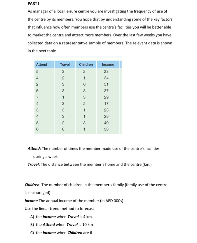 Please Answer the Question below please PART I As manager of a