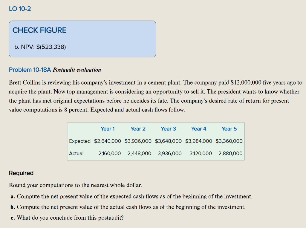 CHECK FIGURE b. NPV: $(523,338) Problem 10-18A Postaudit evaluation Brett Collins