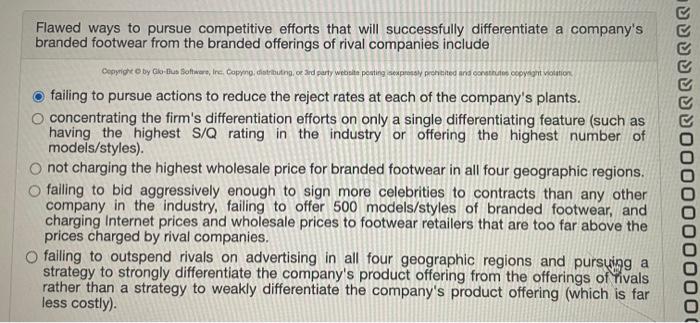  Flawed ways to pursue competitive efforts that will successfully differentiate a