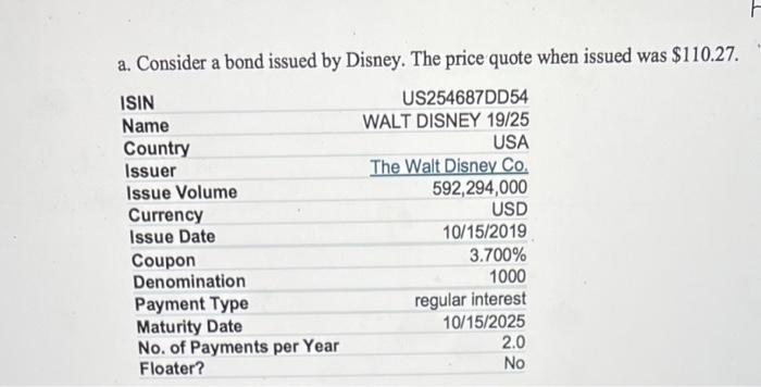 Calculate the convexity using Excel. a. Consider a bond issued by Disney.