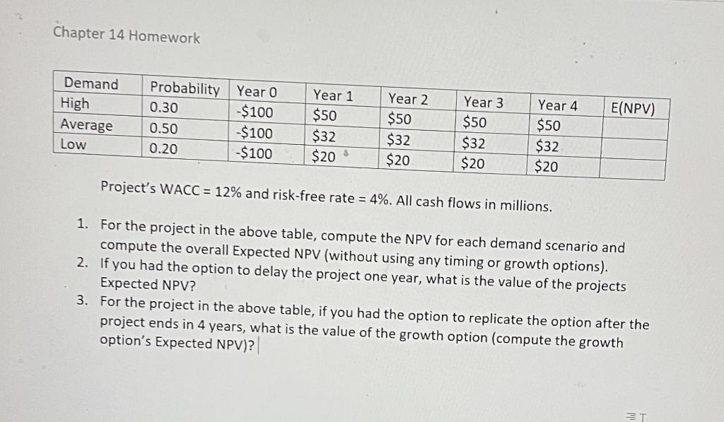  question Chapter 14 Homework Project's WACC =12% and risk-free rate =4%.