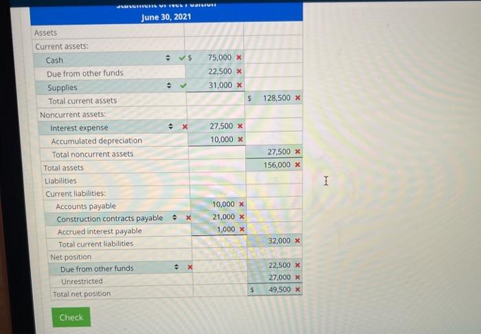 the entire city. The General Fund made an initial capital contribution of