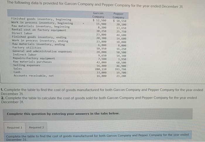 I need help with these please, answers in organized chart would be