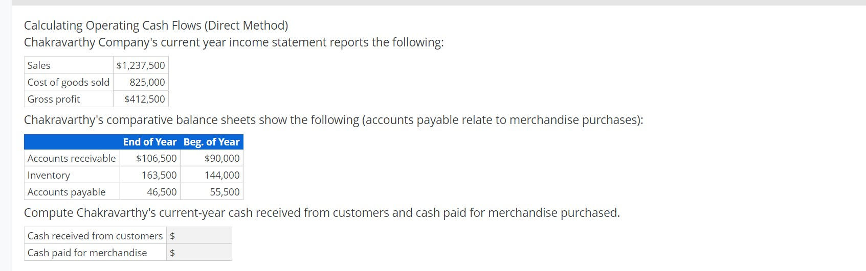  Calculating Operating Cash Flows (Direct Method) Chakravarthy Company's current year income