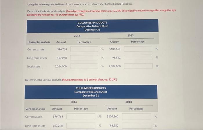  Using the following selected items from the comparative balance sheet of