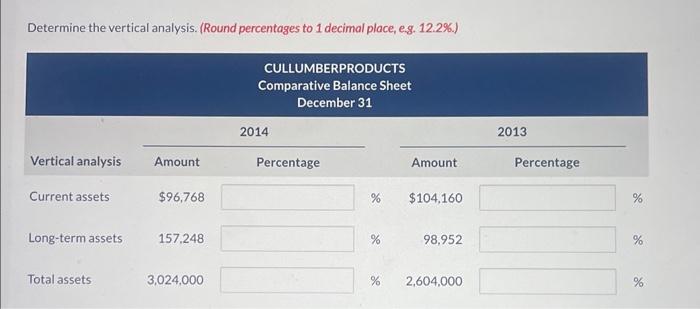 Cullumber Products Determine the horizontal analysis, (Round percentages to 2 decimal ploces,