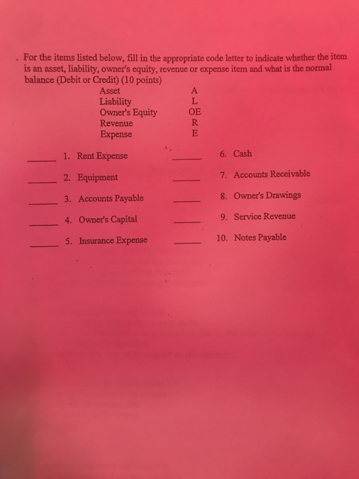  . For the items listed below, fill in the appropriate code