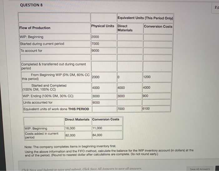 50% complete for conversion costs **Ending WIP was 100% complete for direct