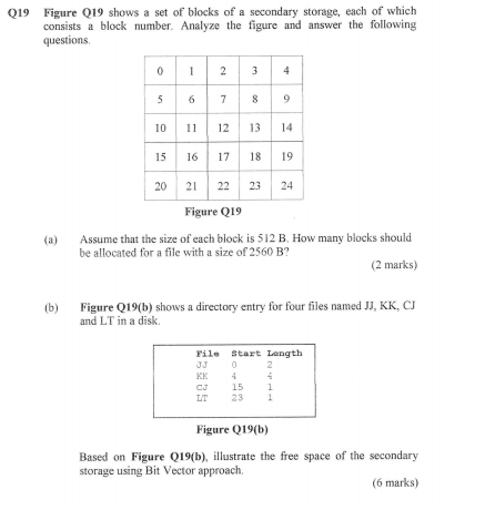 following questions. (i) Based on the answer in Q19(b), a new file