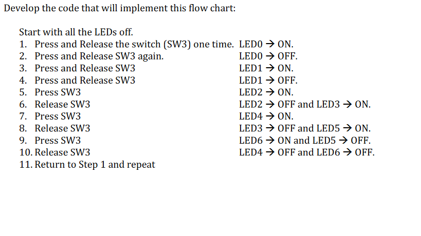  implement this assignment inside a SWITCH/CASE structure in C programming language.