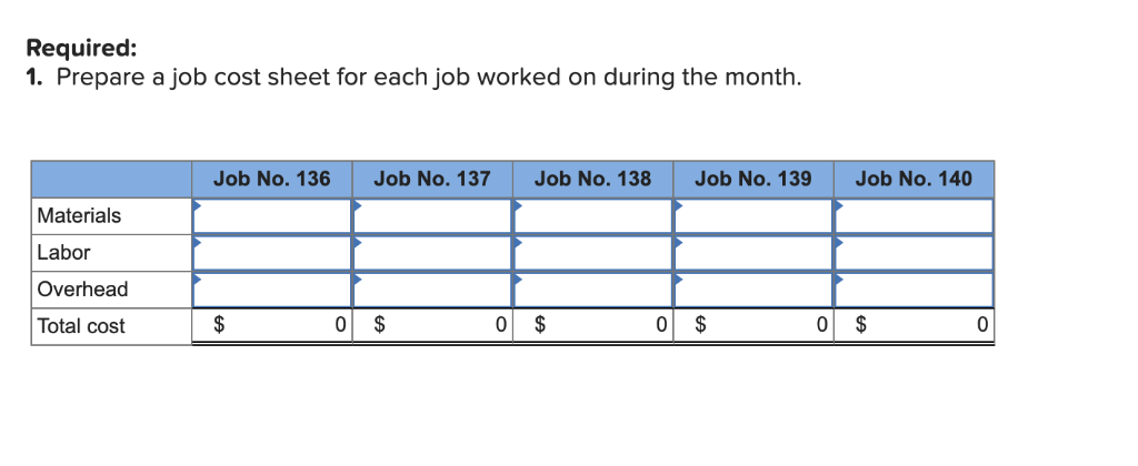 Required information Problem 19-3A Source documents, journal entries, and accounts in job