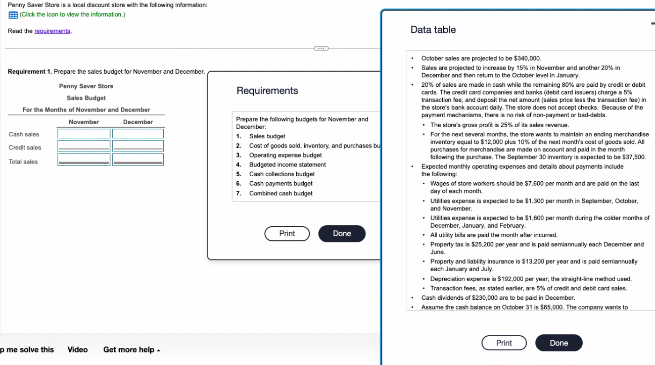 Help me answer all 7 questions please Penny Saver Store is a