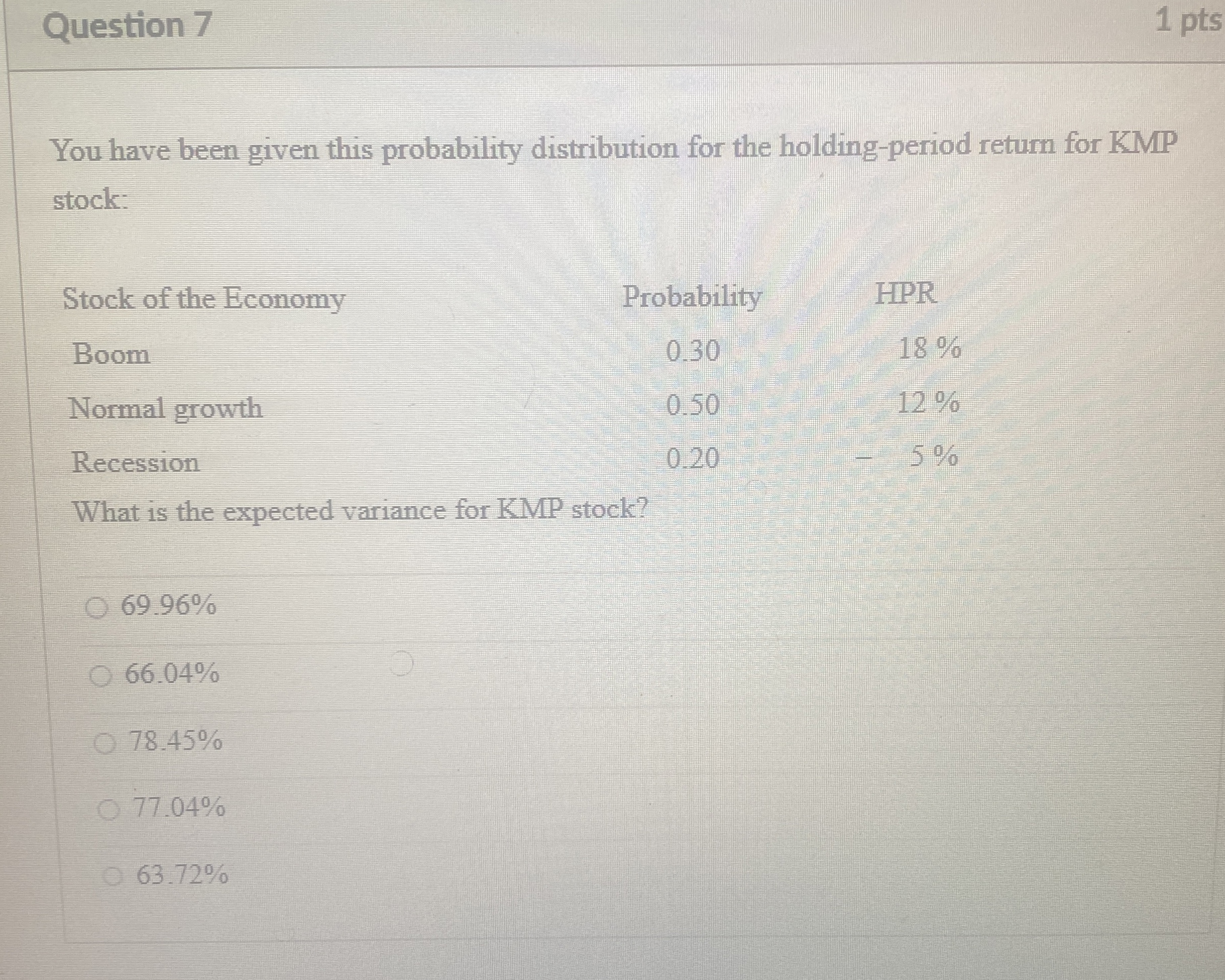  Question 7 1 pts You have been given this probability distribution