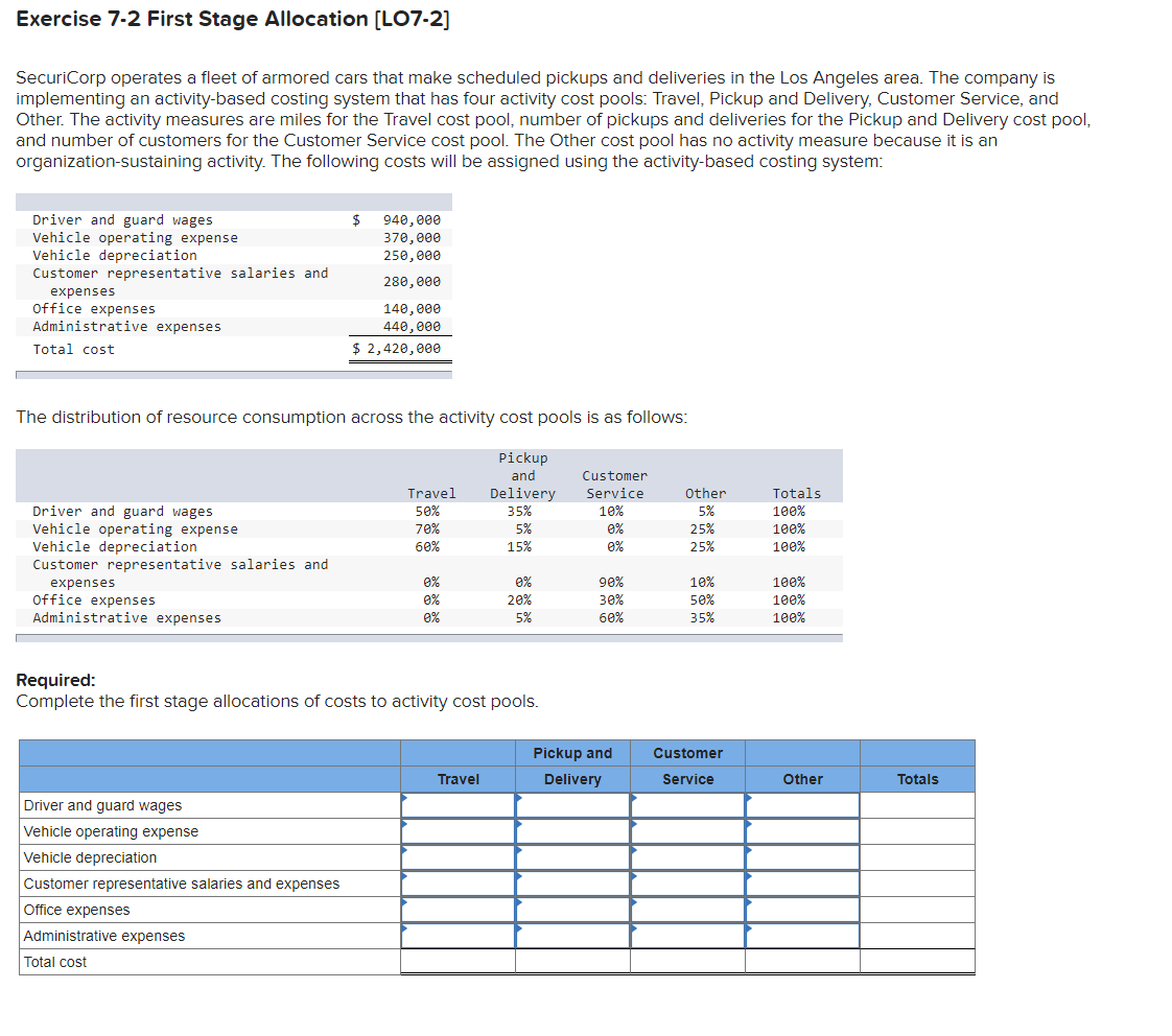  Exercise 7-2 First Stage Allocation (LO7-2] SecuriCorp operates a fleet of