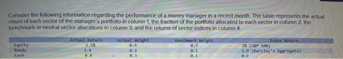  Required: a-1. What was the manager's return in the month? (Do