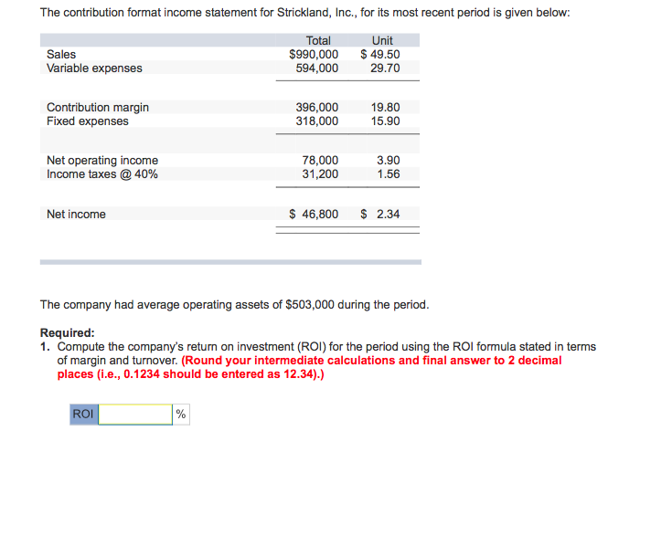 The contribution format income statement for Strickland, Inc., for its most