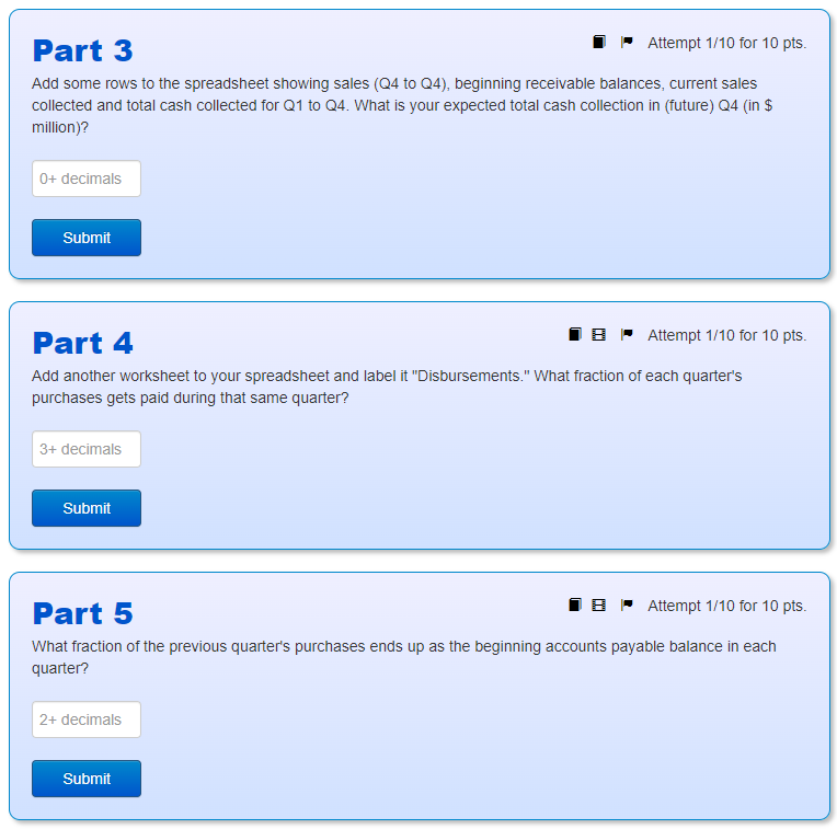 Actual sales for the previous quarter (Q4) and estimated sales for the