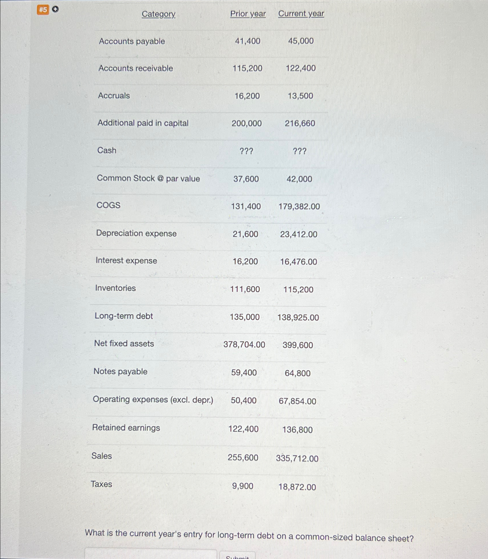  what is the current year's entry for long term debt on