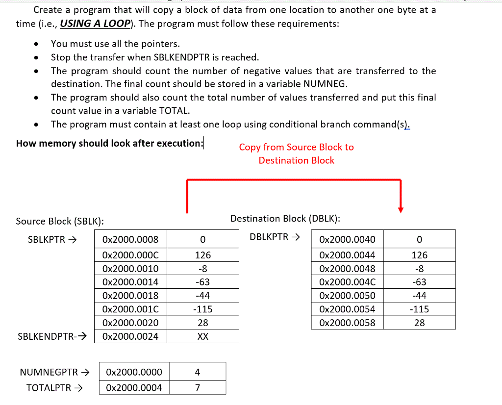 Assembly Language for the Msp432 Create a program that will copy a