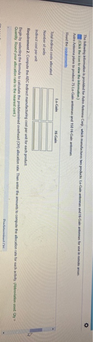 of setups Number of machine hours 50 50 3,500 100 7 500