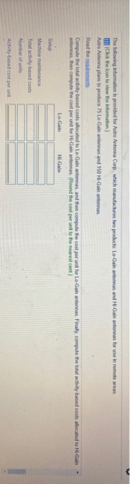 overhead allocation rate 2. Compute the ABC indirect manufacturing cost per unit
