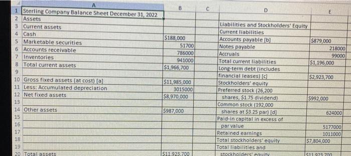 margin, return on total assets, return on common equity, earning per share,