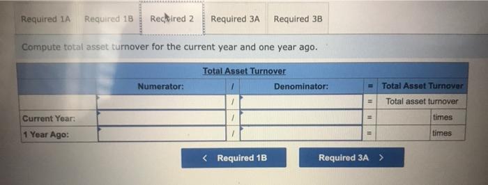 Retained earnings Total liabilities and equity $ 33,691 96,697 119,195 10,744 294,067