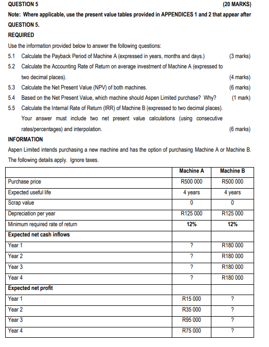  QUESTION 5 (20 MARKS) Note: Where applicable, use the present value