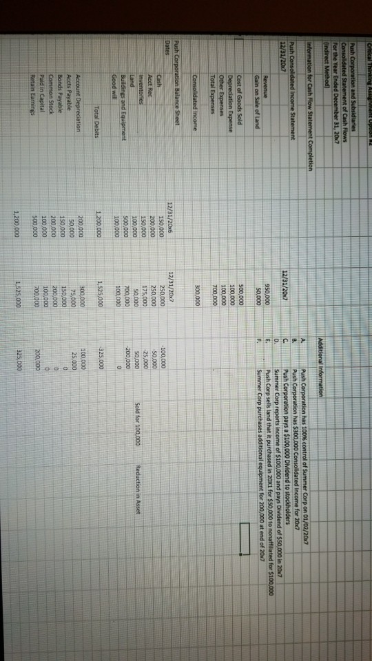 spreadsheet (linked at the bottom of this page), review the income statement,